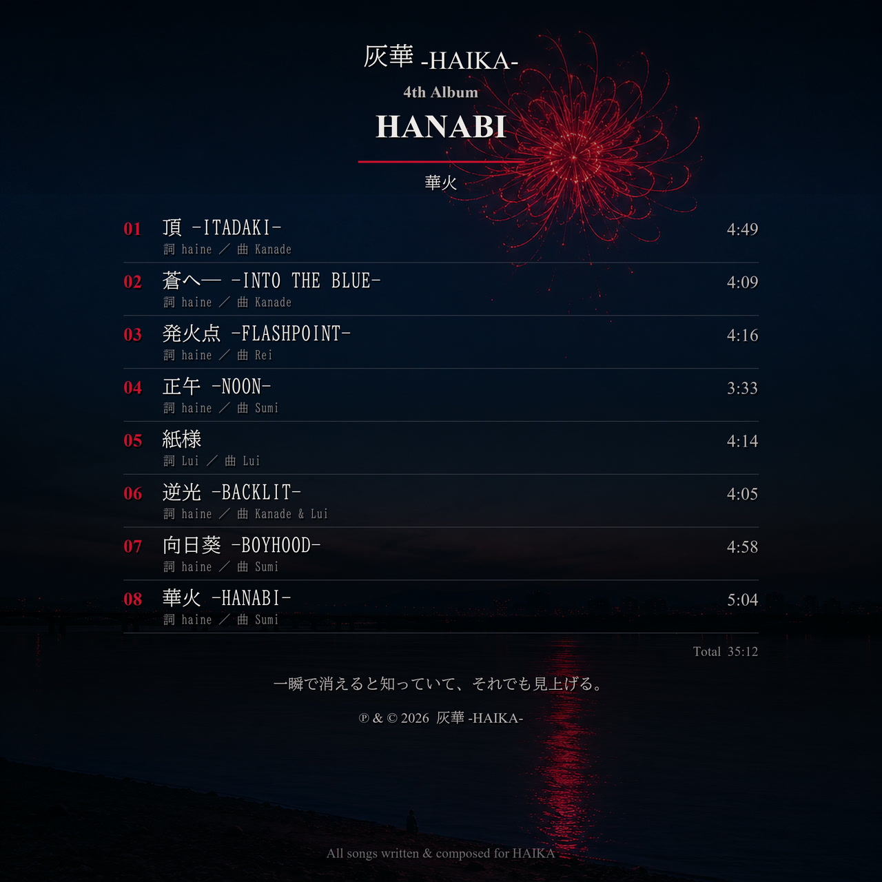 4th Album「華火 -HANABI-」裏ジャケット ── 全8曲の曲目とクレジット